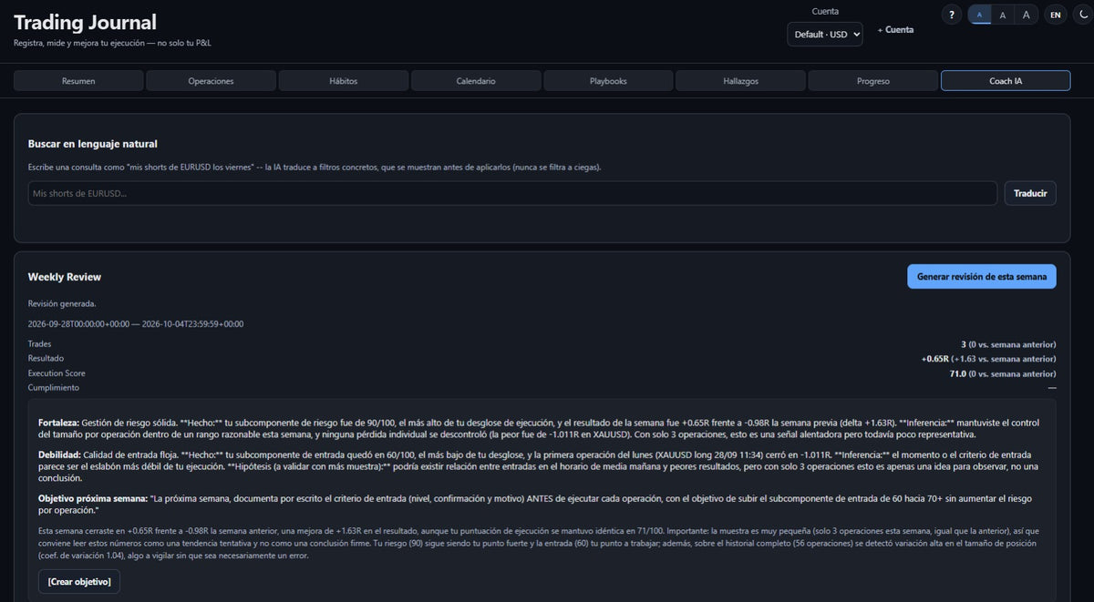 EdgeForge Journal — Diario de Trading, Hábitos y Coach IA | Importa MT4/MT5 | Licencia Vitalicia