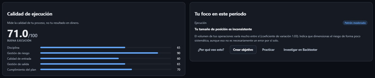 EdgeForge Journal — Diario de Trading, Hábitos y Coach IA | Importa MT4/MT5 | Licencia Vitalicia
