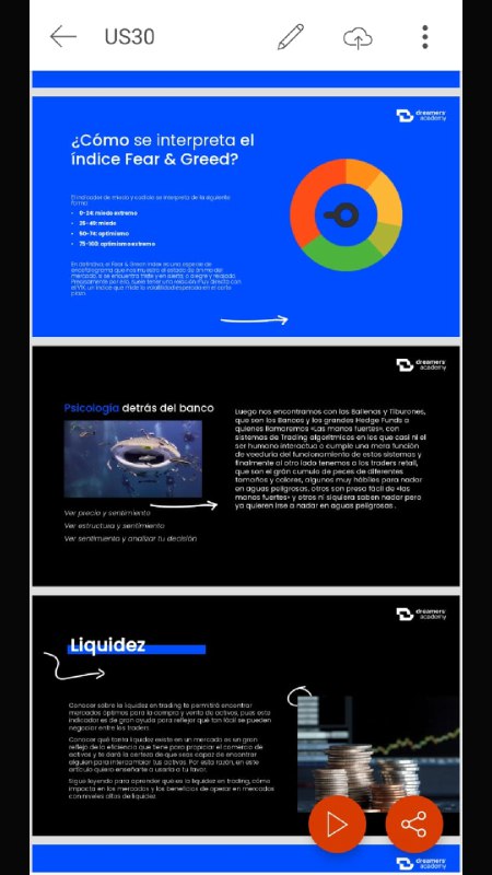 PDF US30 "Dow Jones" Gregory Trejo Academia Dreamers 📘📈